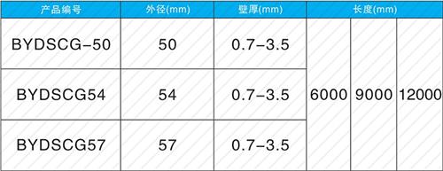 池州承插式声测管现货规格尺寸